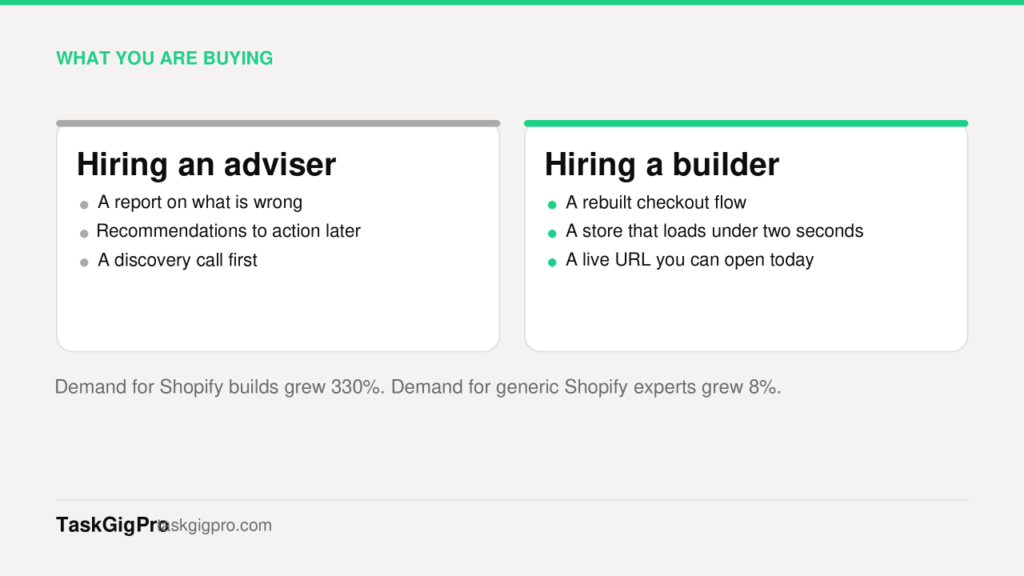 Hiring an adviser compared with hiring a builder, showing what each delivers